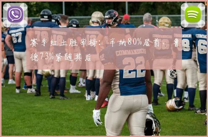 赛季红土胜率榜：辛纳80%居首，鲁德73%紧随其后